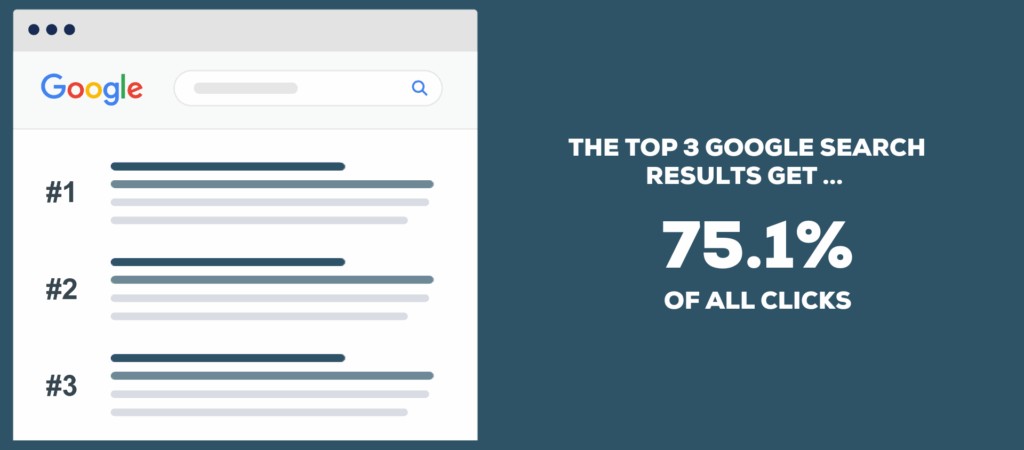 Search engine results
